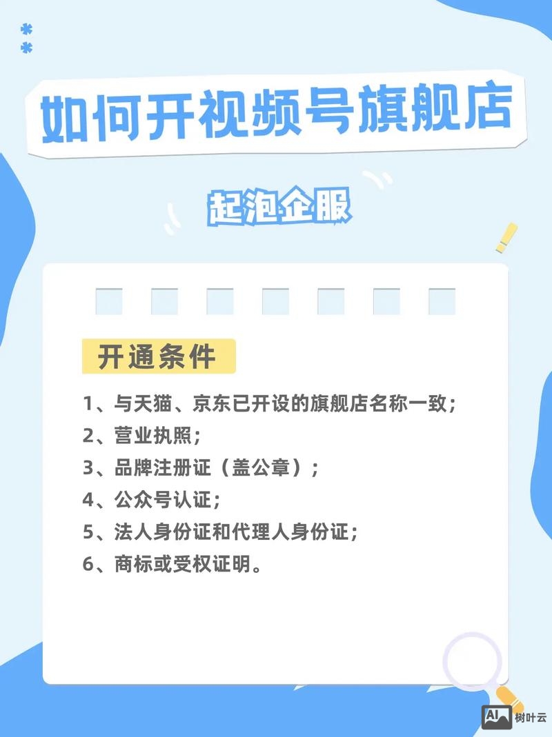 如何开通国际网站推广