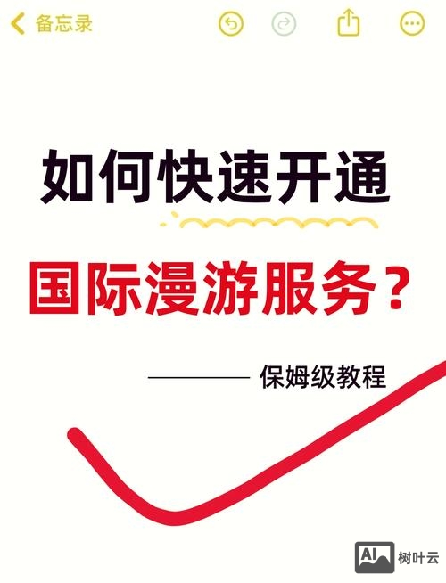 如何开通国际网站推广