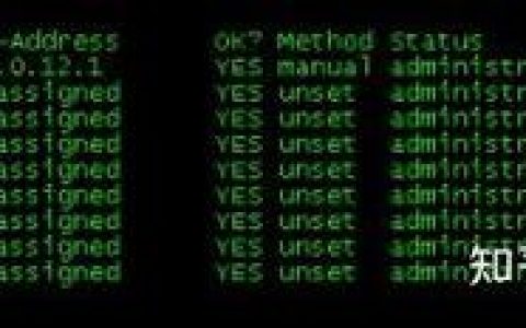 思科如何快速查看当前完整配置？