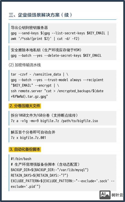 服务器压缩命令