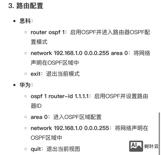思科怎么进入端口命令