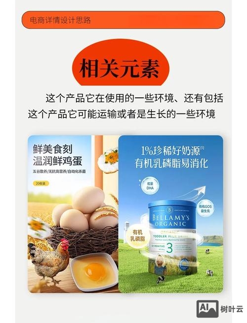 官网首图应该如何设计