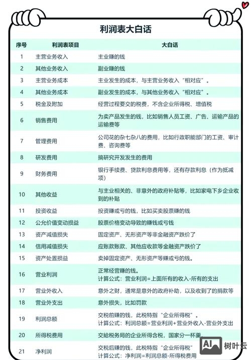 二道贩子的利润如何