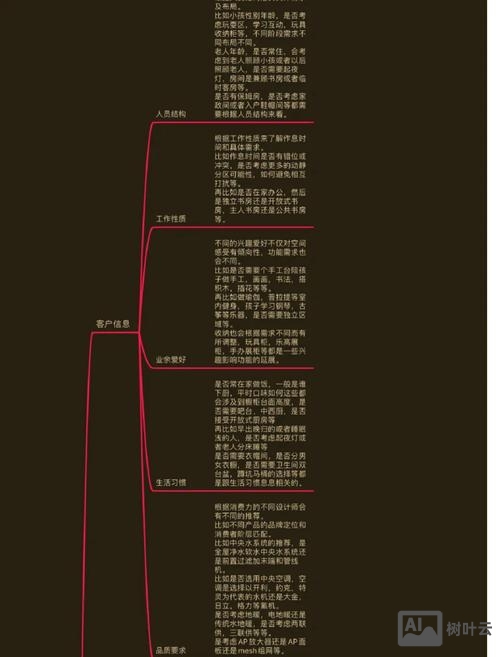设计师如何明确设计需求