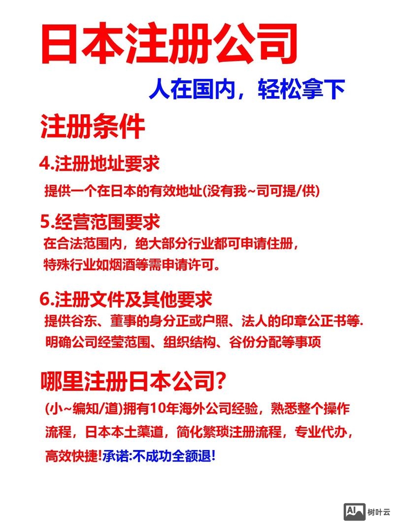 如何申请日本的企业域名