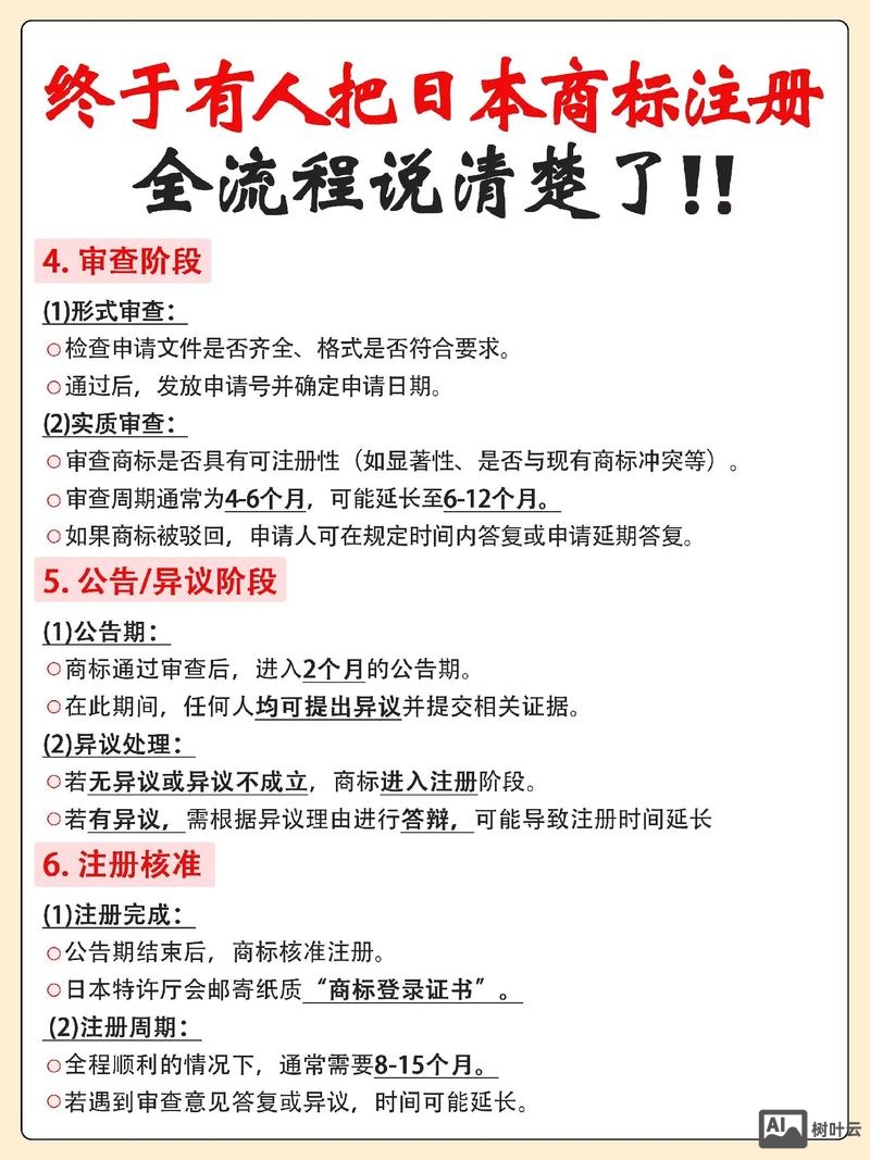 如何申请日本的企业域名