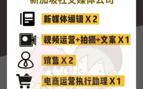 新加坡PHP招聘薪资如何？