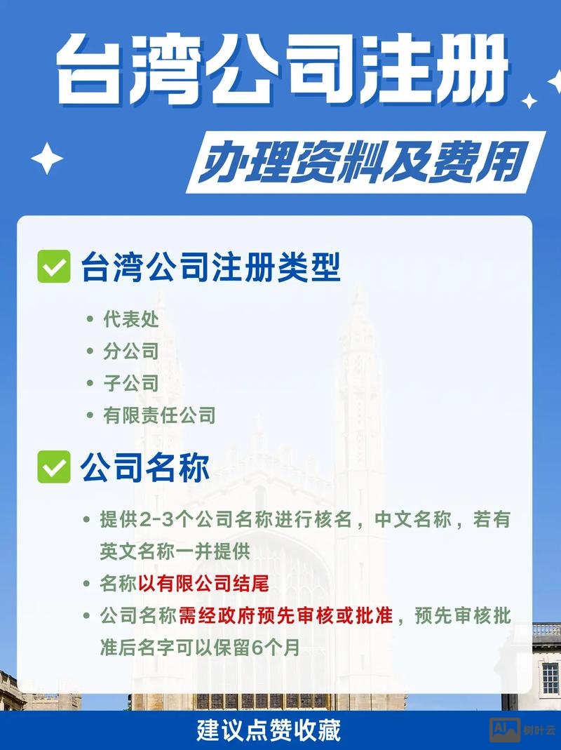 如何在台湾开公司网站