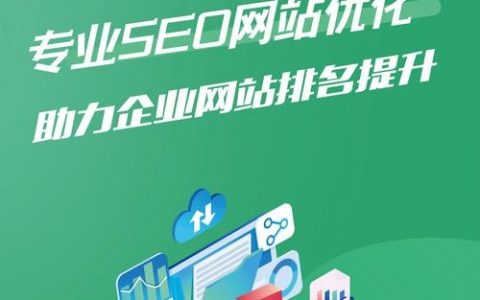 英文网站SEO怎么做？