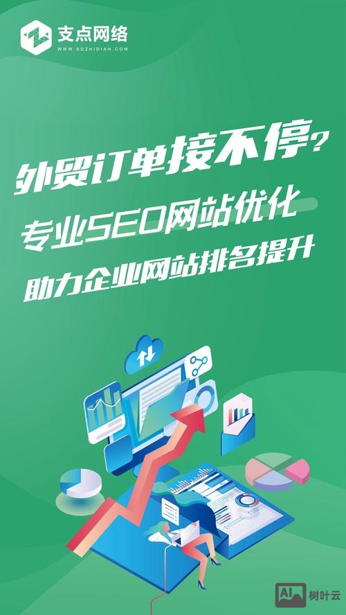 英文网站seo如何做