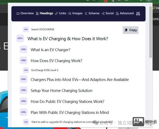 英文网站seo如何做