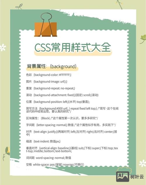 css 字体图标如何制作工具