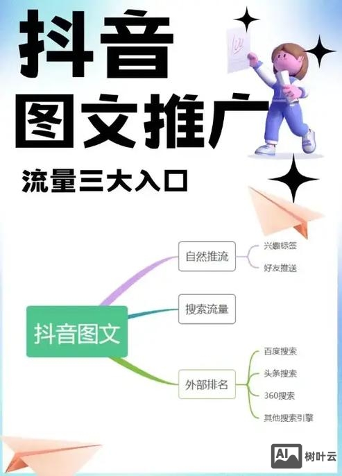 如何做抖音营销推广