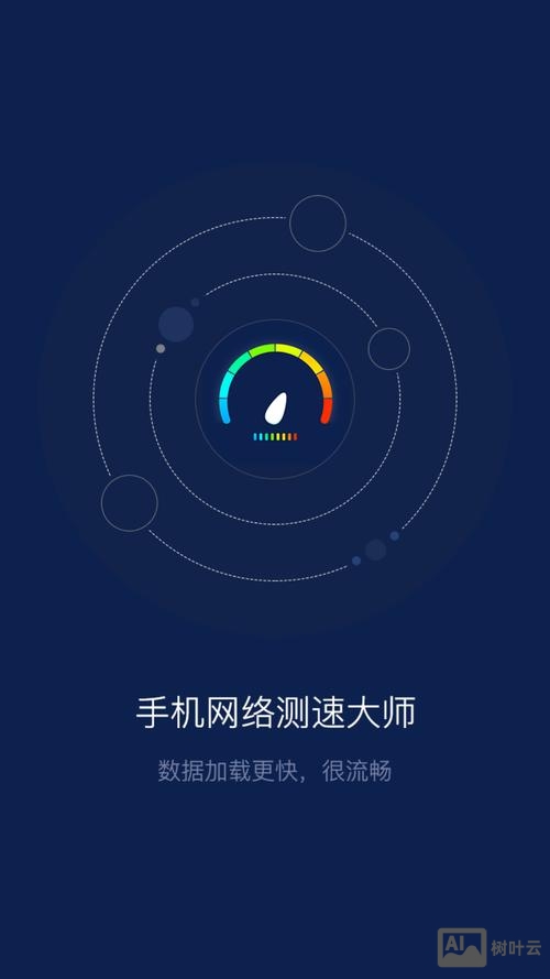用什么命令测网速