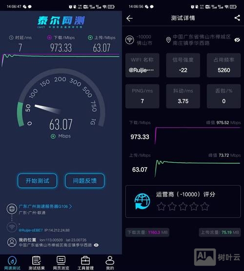用什么命令测网速