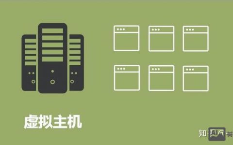 万网虚拟空间怎么买？新手操作步骤有哪些？