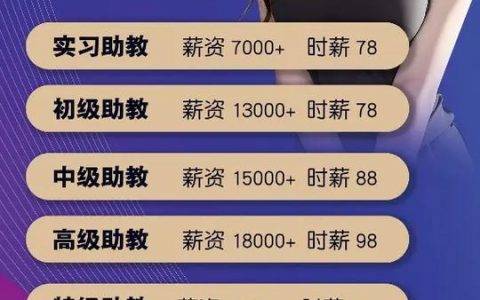 前端助教招聘，具体要求有哪些？