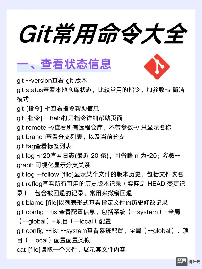 git 命令行下载