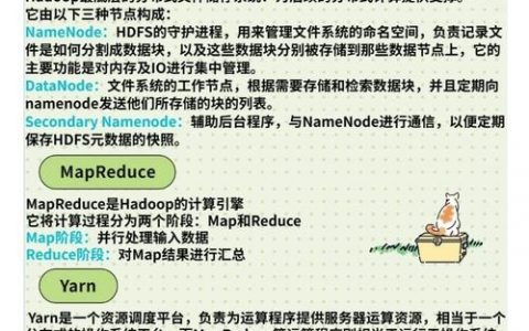 Hadoop2.7.3 HDFS命令有哪些常用操作？