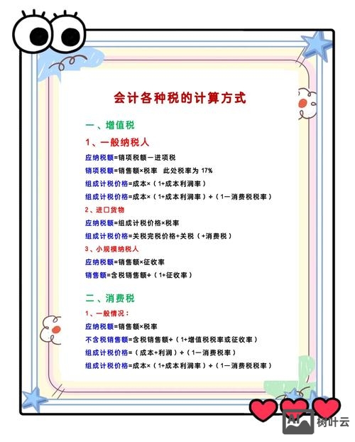 如何演算所得税计算正确