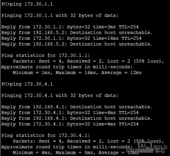思科路由交换配置命令