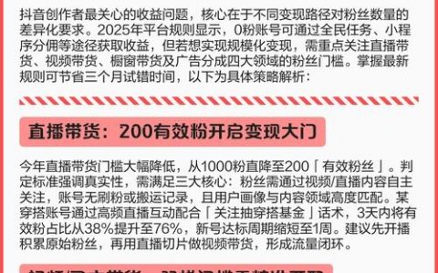 抖音小程序收益哪里看？