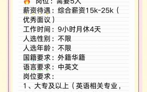 IT Buyer招聘，核心能力与市场行情如何？