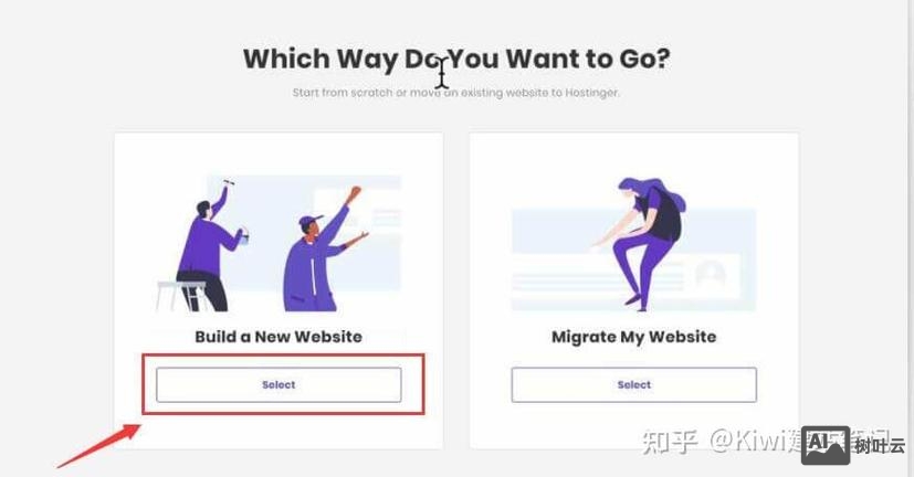 如何购买国外域名空间