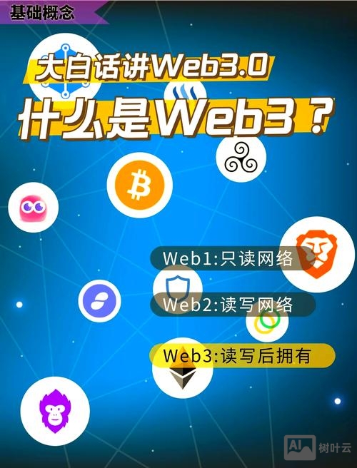 如何判断是web 还是手机端
