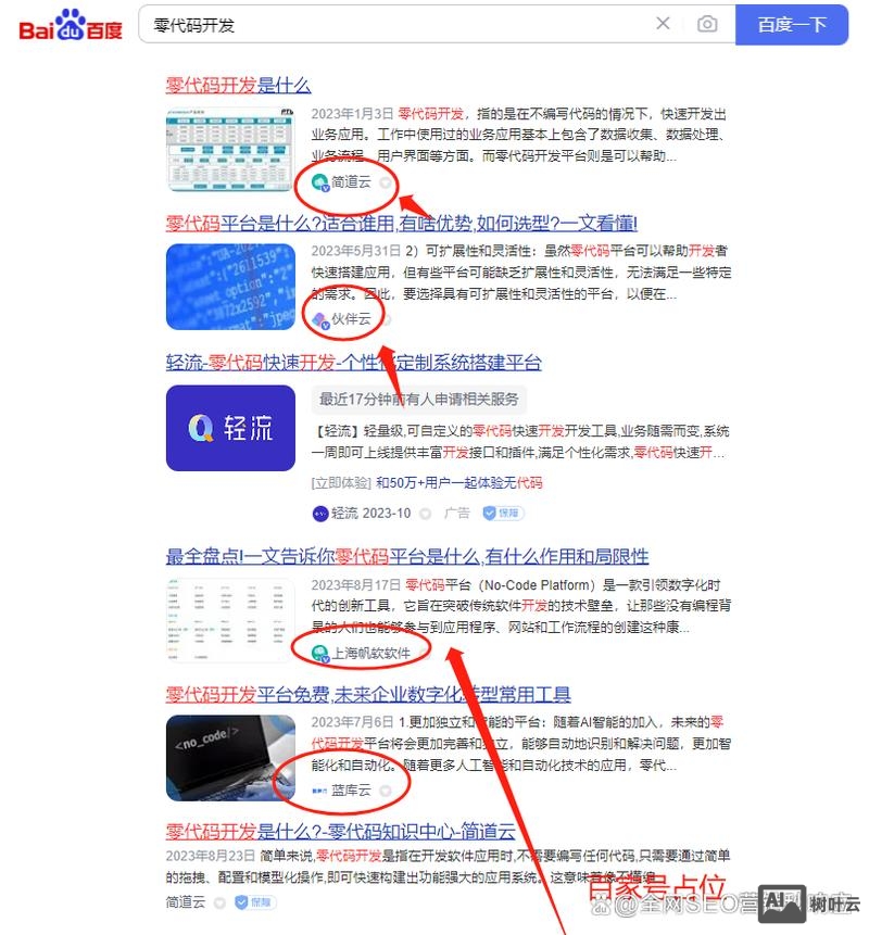 网站如何提高百度排名