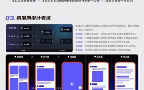设计师如何精准发现用户价值？