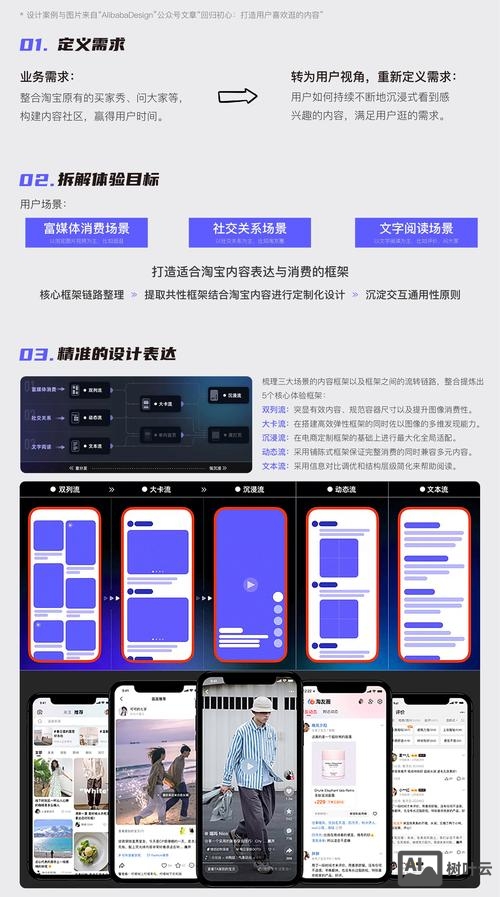 设计师如何发现价值