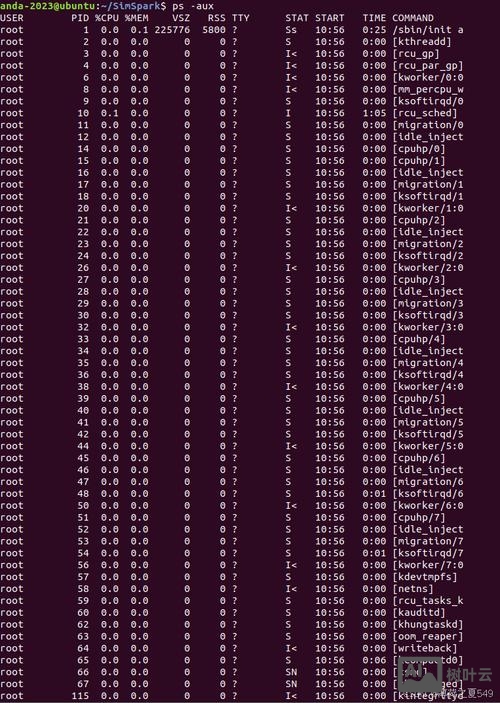 linux命令行基础