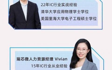 瑞星微招聘，具体岗位和要求是什么？