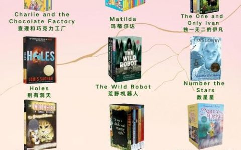 原版娃如何有效提升写作能力？