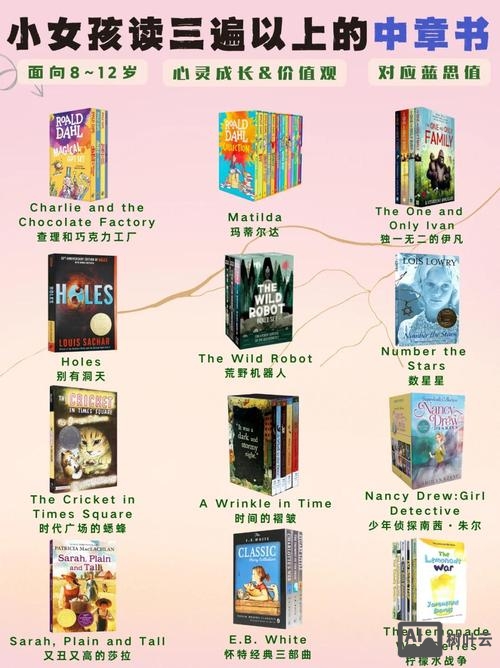 原版娃如何提高写作能力