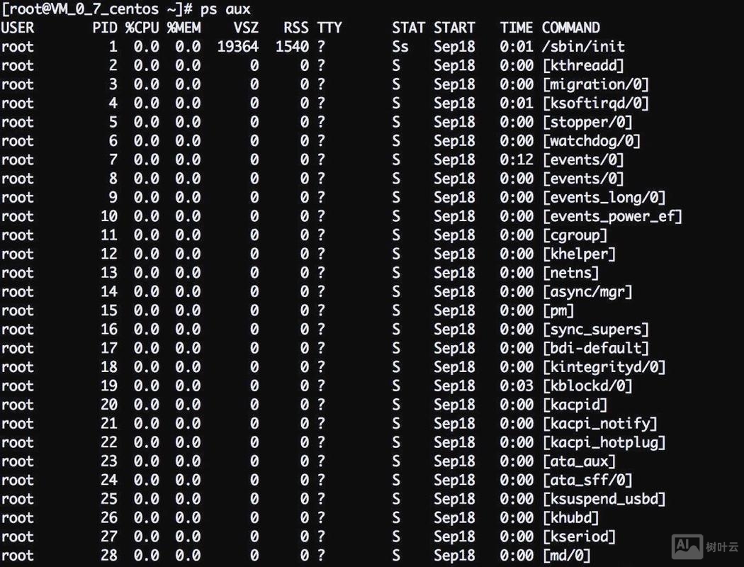 服务器运行命令