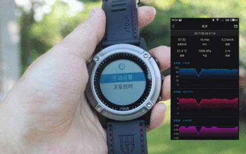 动态页面TDK如何动态设置与优化？