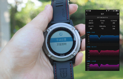 动态页面如何做tdk