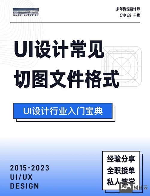 网页设计师如何切图