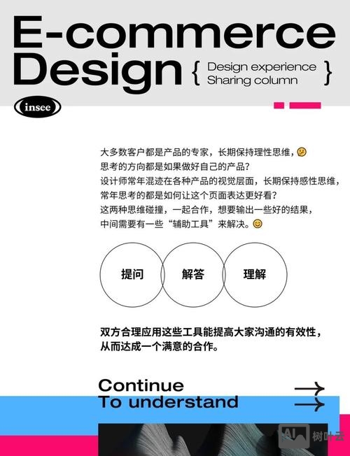 设计师如何和甲方沟通