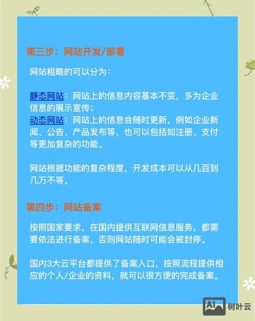 如何在建网站赚钱