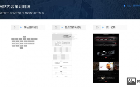 如何提高网站搜索引擎排名？