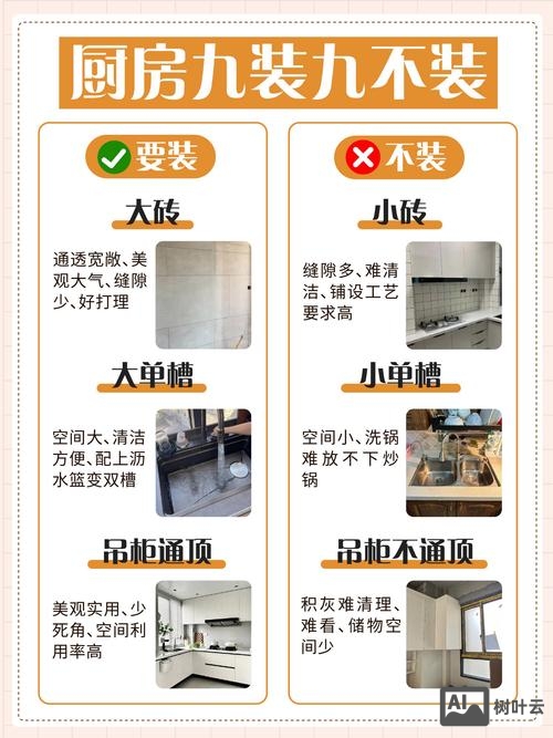 装饰装潢如何做微营销