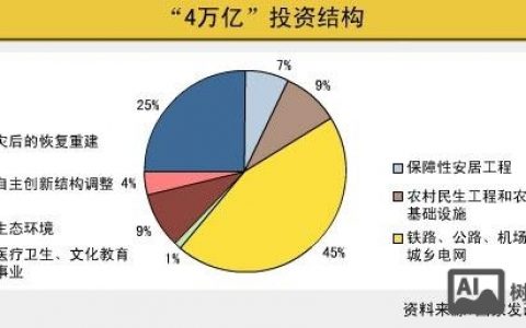MATLAB金融岗招聘需哪些核心技能？