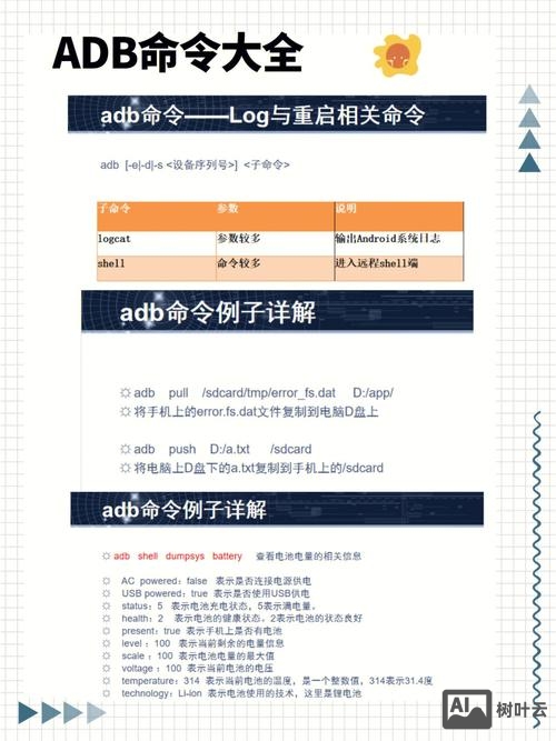 adb 模拟器 命令