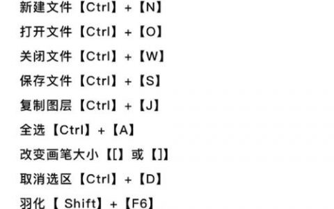 PS6如何添加和调整参考线？