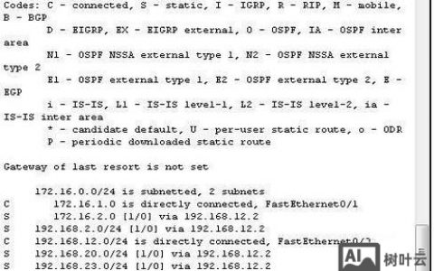 思科设备配置命令有哪些核心要点？
