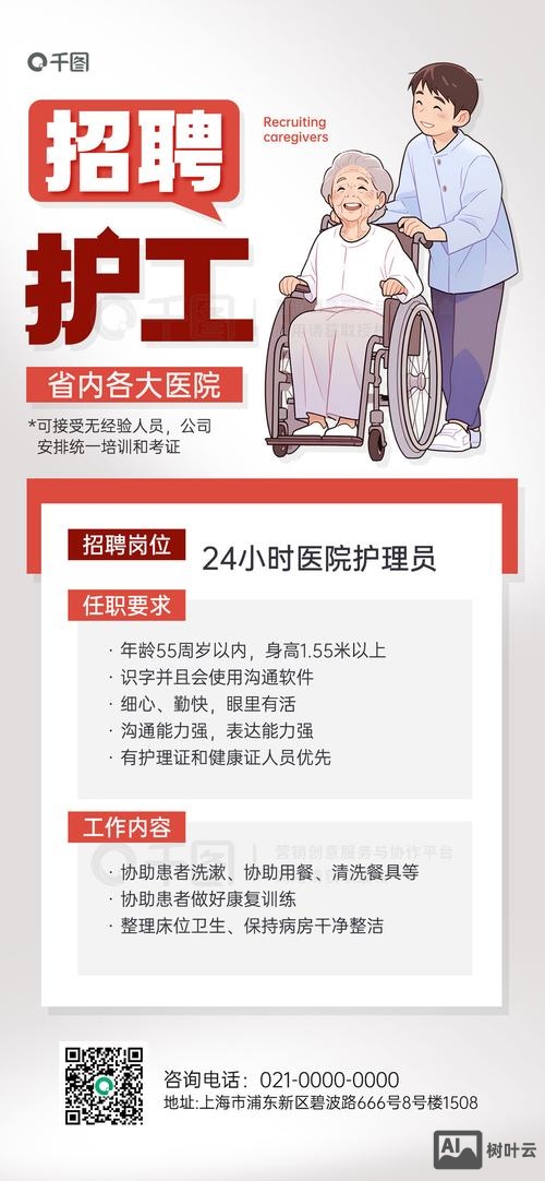 zipline medical招聘