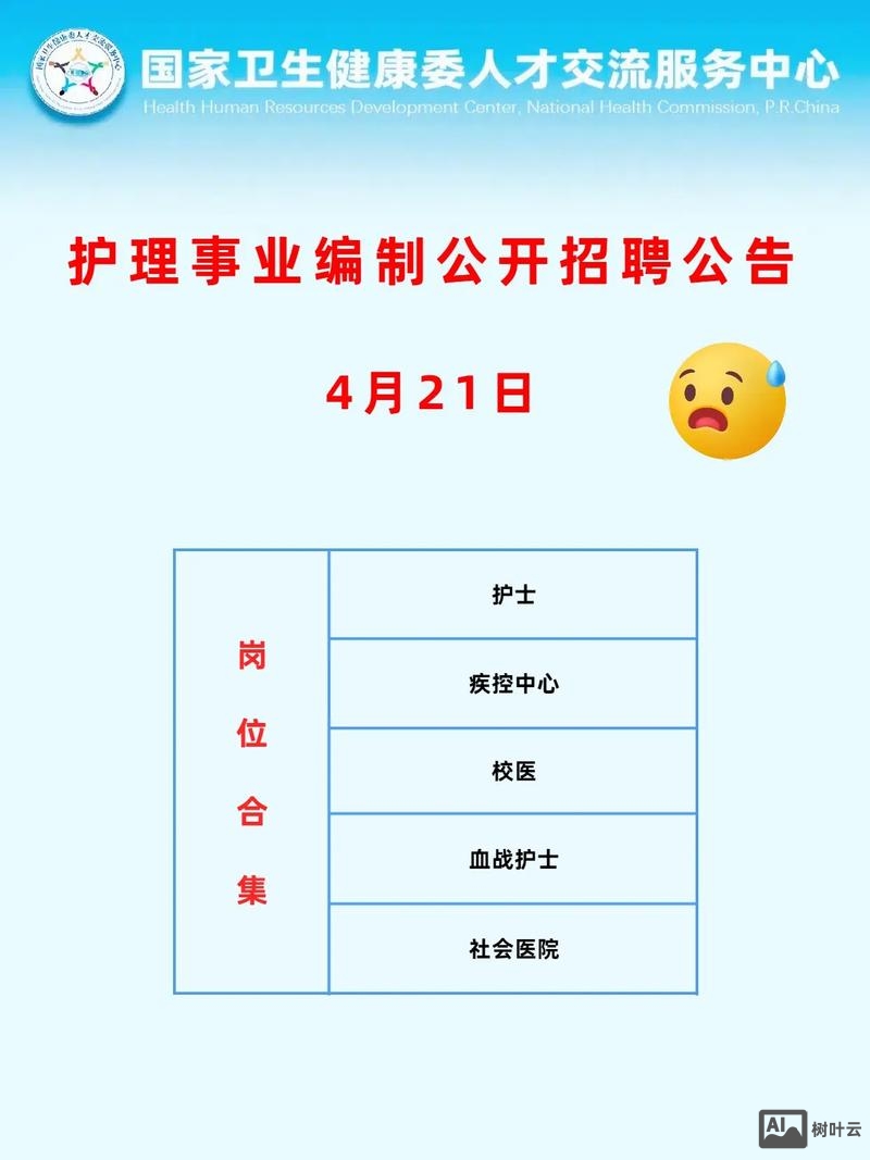 zipline medical招聘